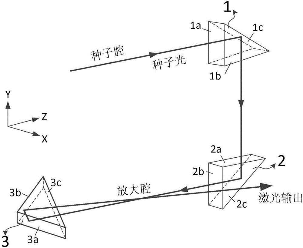 Excimer laser