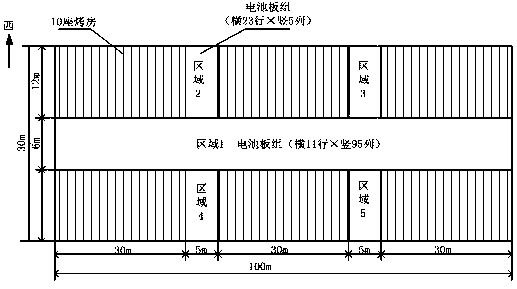 Tobacco primary curing system with solar photo-thermal-photovoltaic-natural gas complementary energy supply