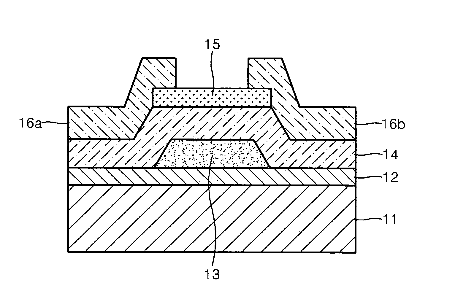 Oxide semiconductor, thin film transistor including the same and method of manufacturing a thin film transistor