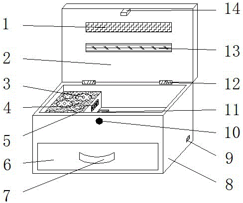 Medical-apparatus-and-instrument containing box