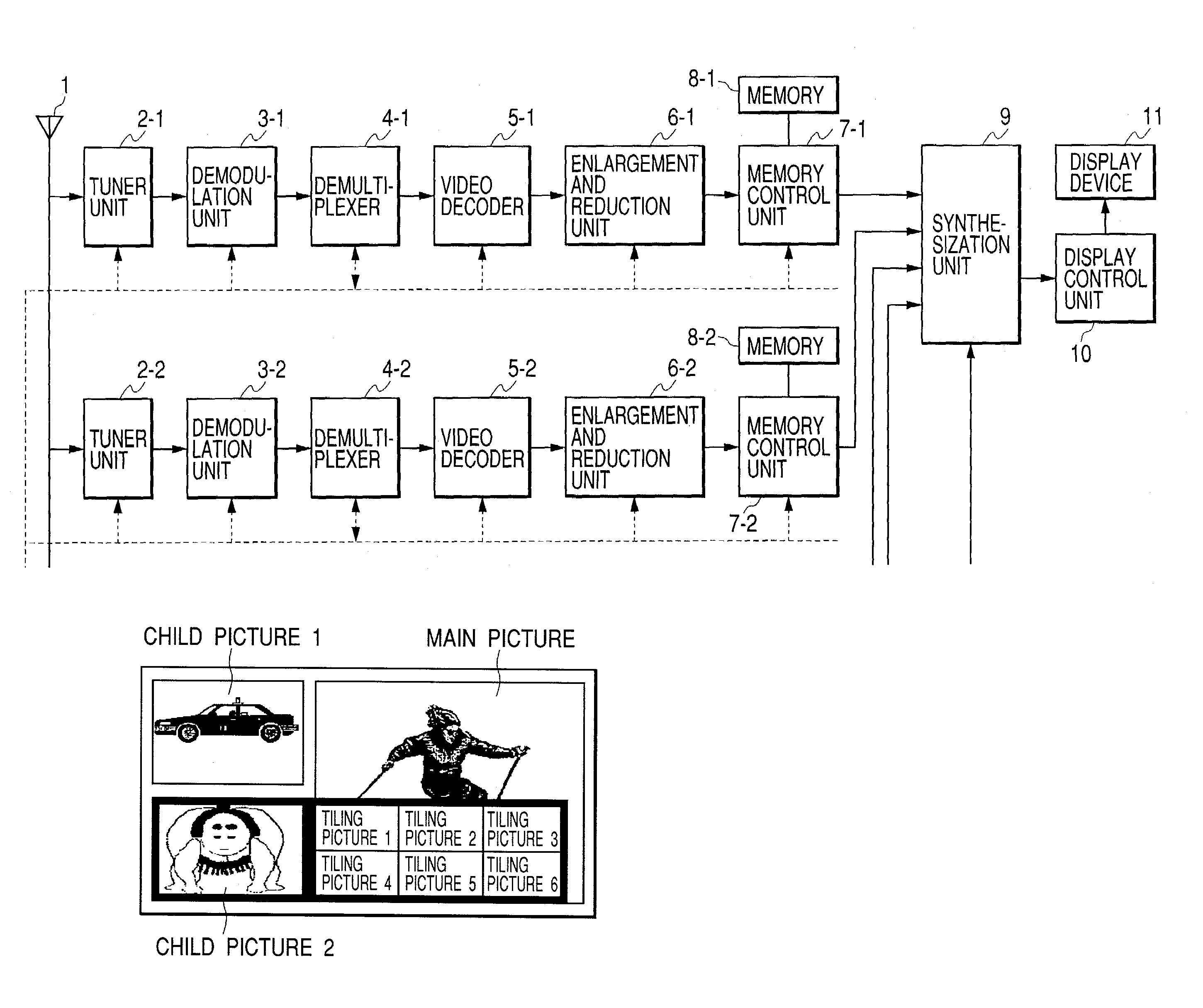 Display control apparatus and method, and recording medium and program therefor