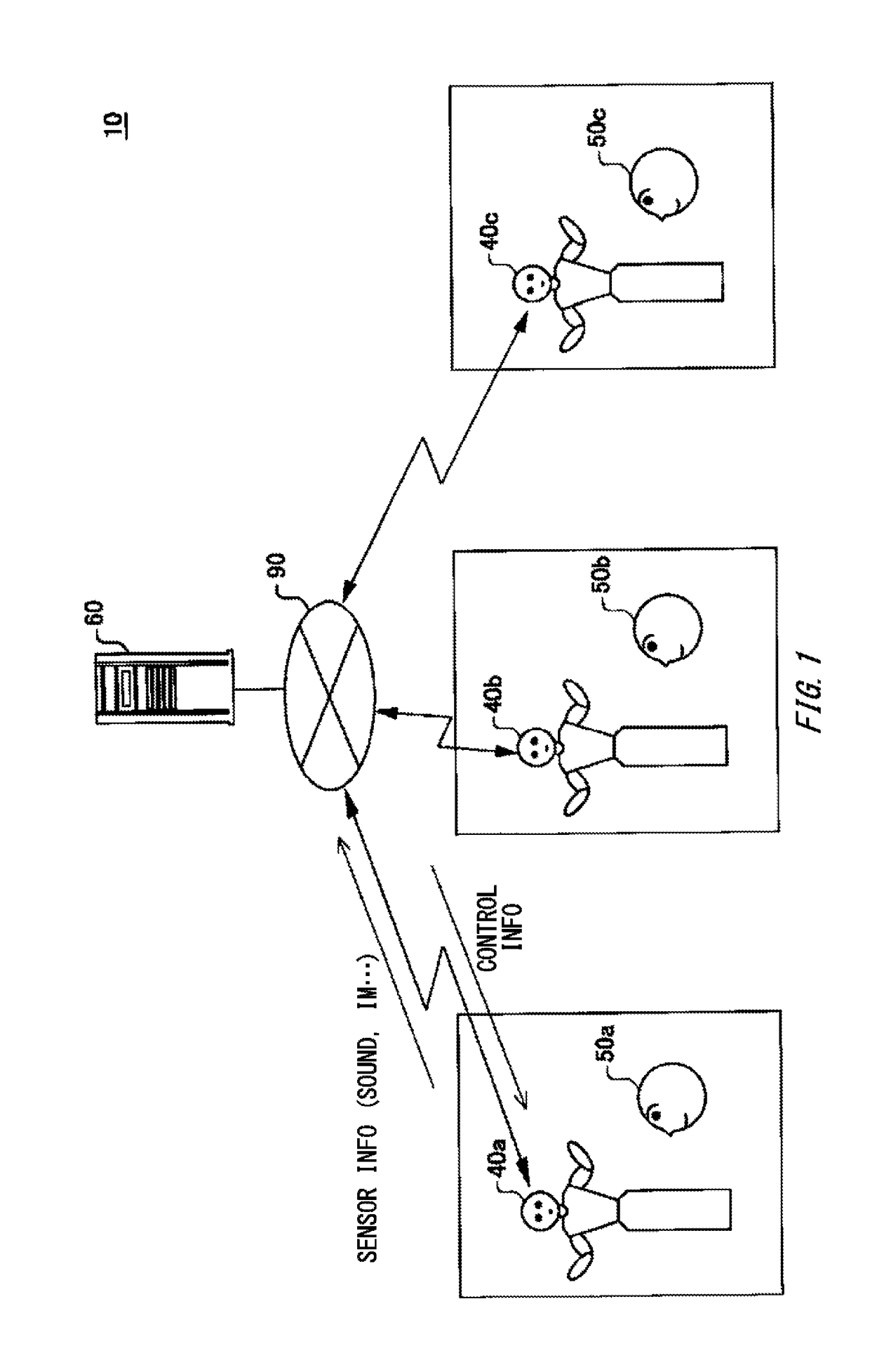 Emotion identifying system, system and computer-readable medium