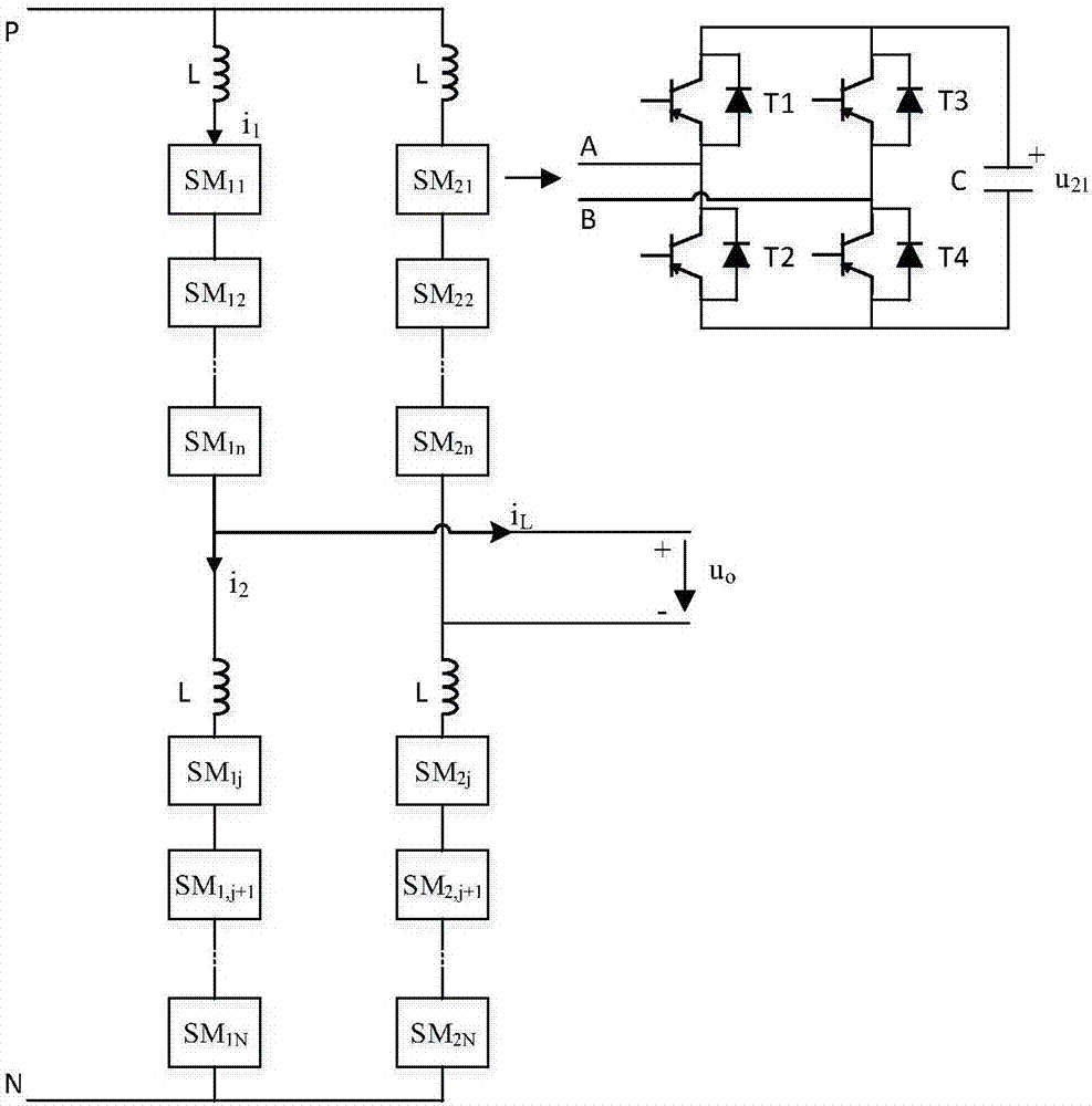 Multifunctional mixed power electronic transformer based on MMC (multimedia card) matrix converter and control method