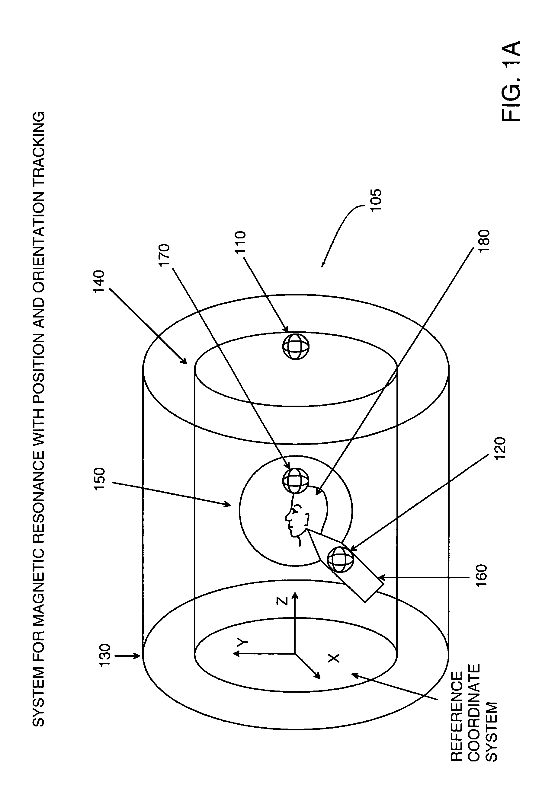 Magnetic resonance scanner with electromagnetic position and orientation tracking device