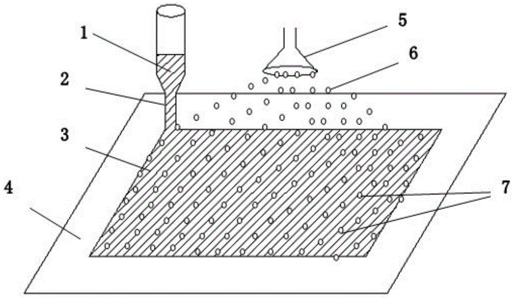 A kind of slurry spray solidification shaping method for 3D printing