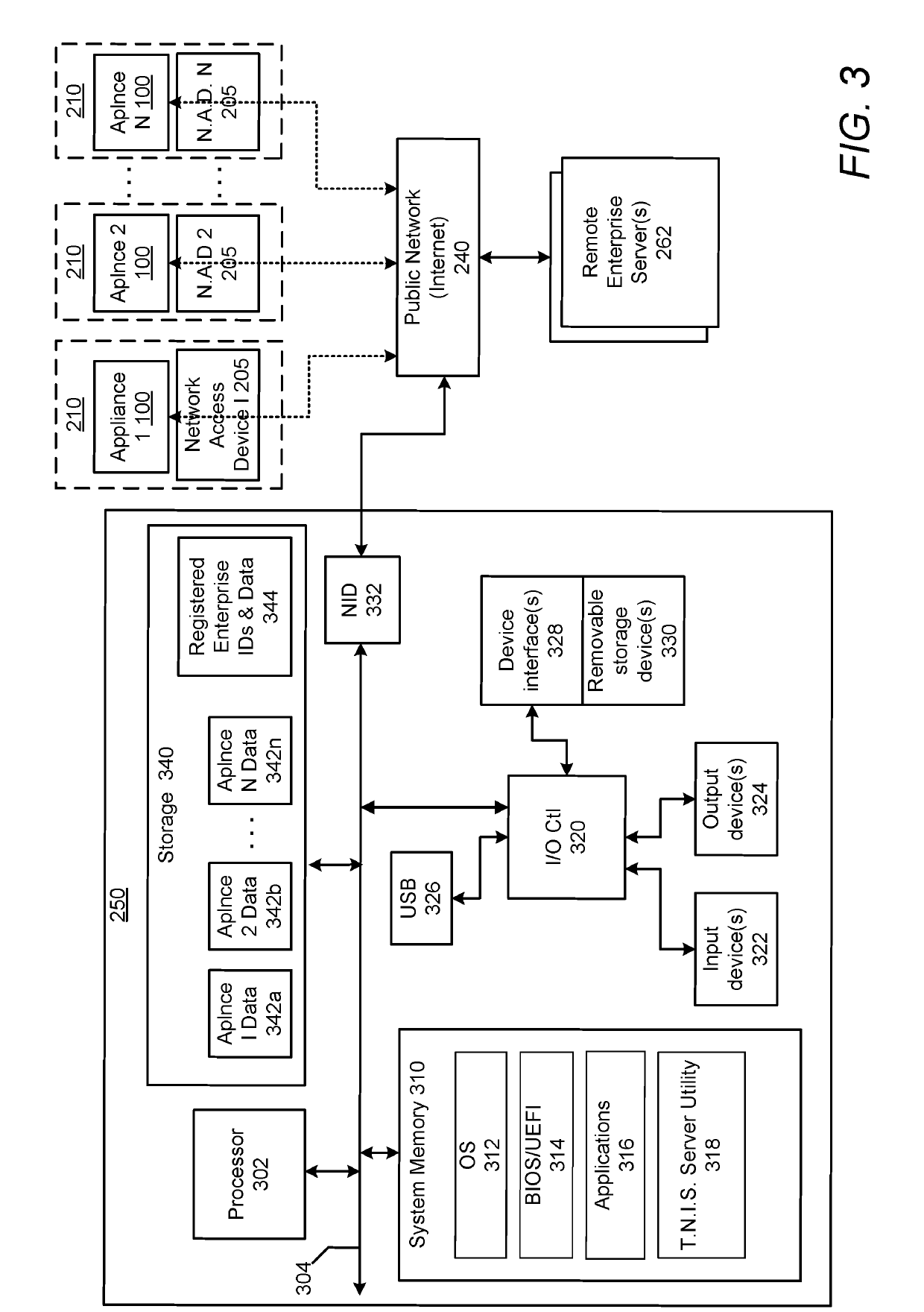 Method and device for robust detection, analytics, and filtering of data/information exchange with connected user devices in a gateway-connected user-space