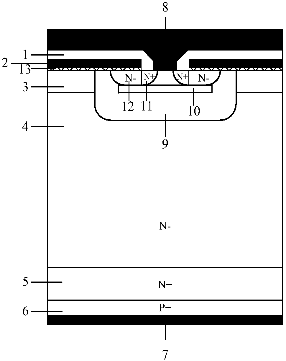 High-voltage IGBT device with a built-in ballast resistor