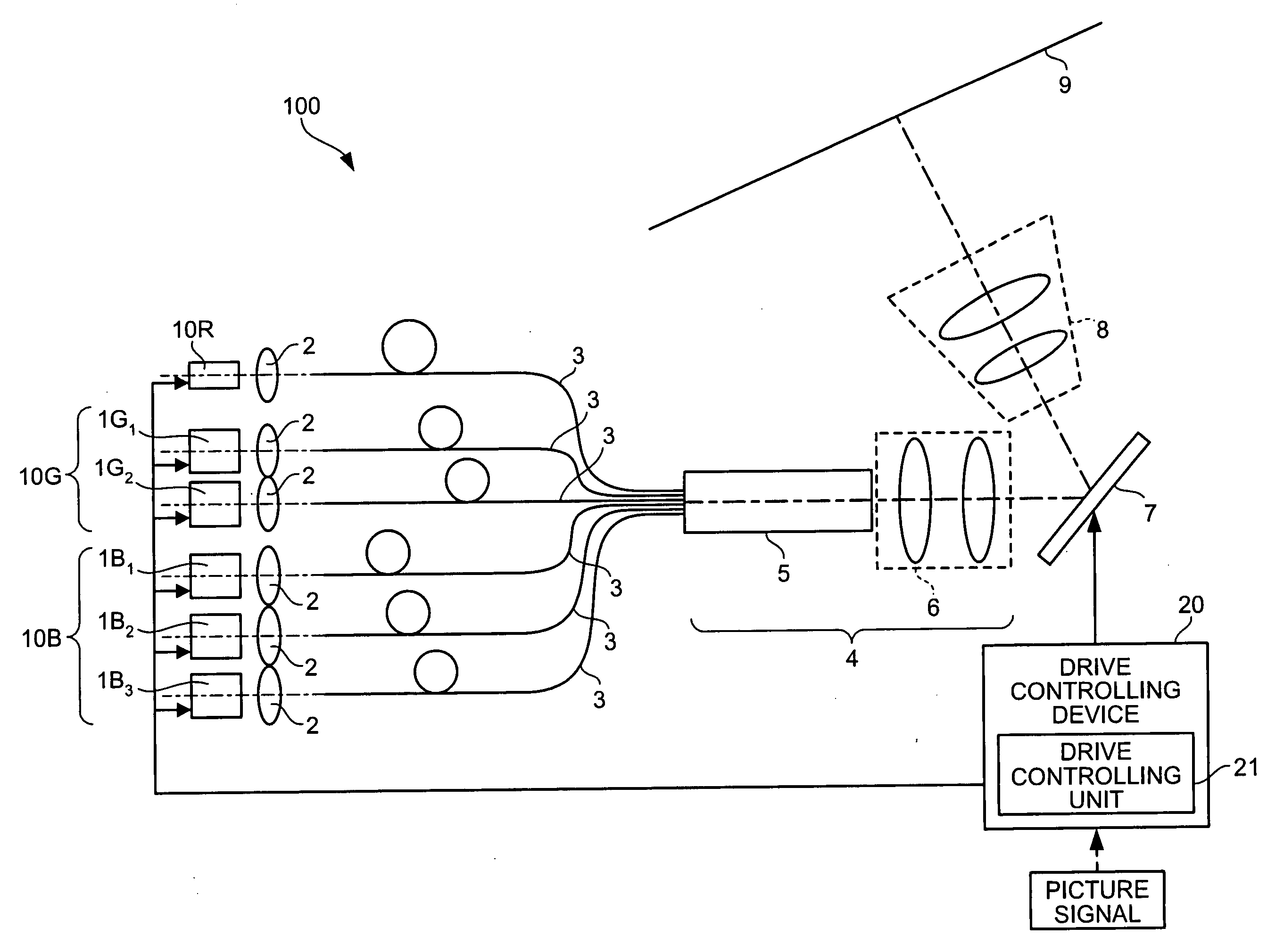 Image displaying apparatus and display controlling device