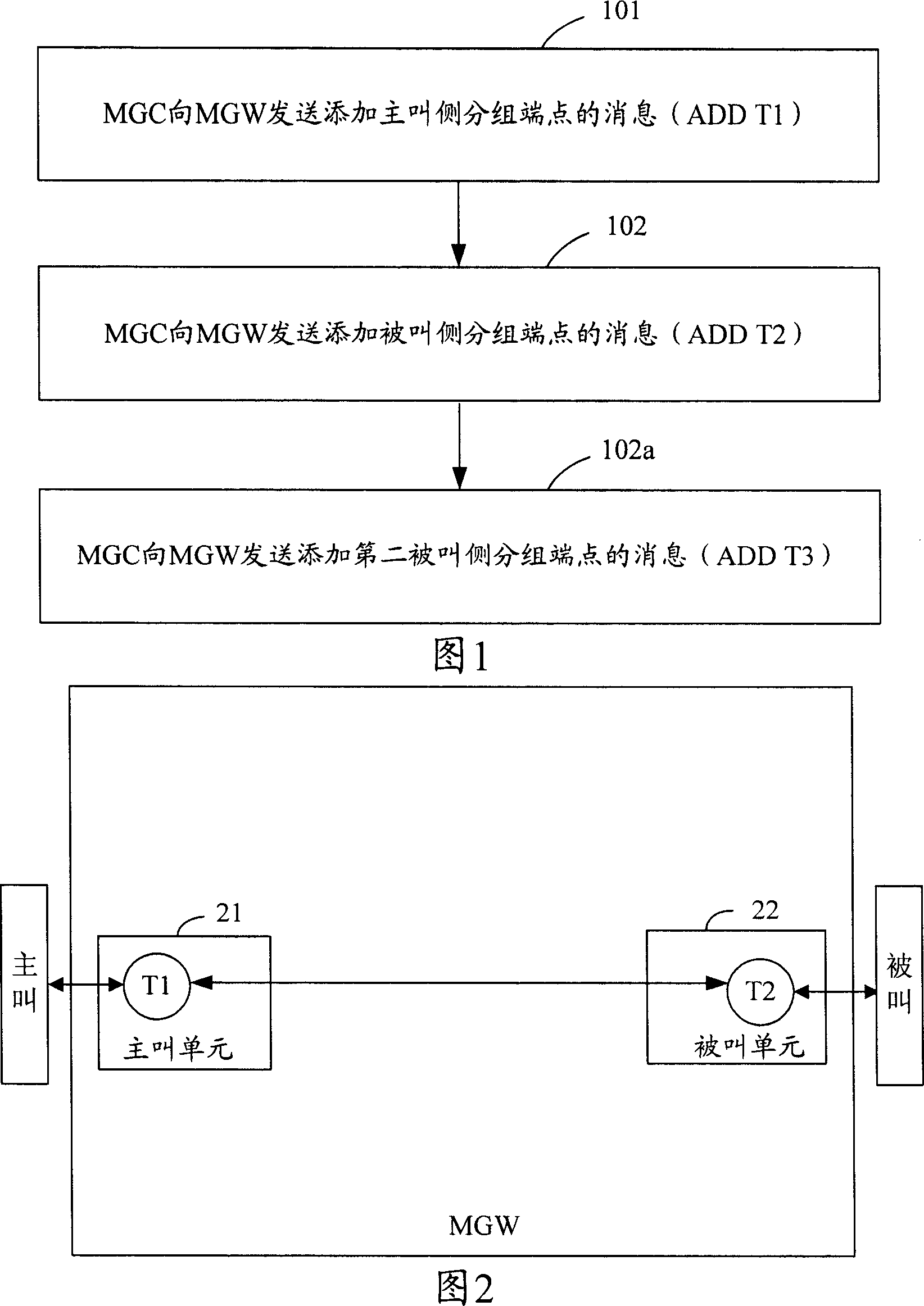 Method and device for mixing sound