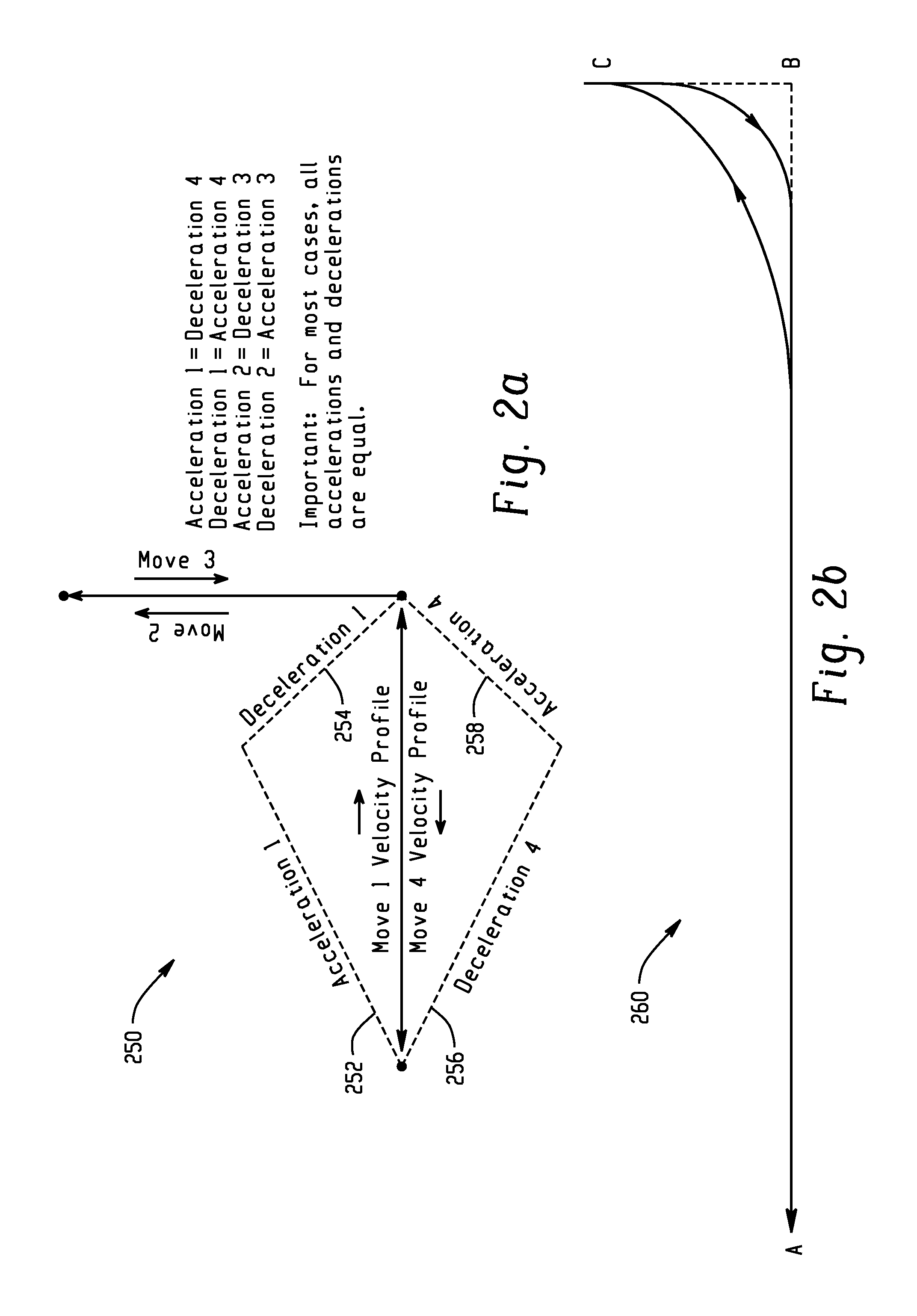 Blending algorithm for trajectory planning