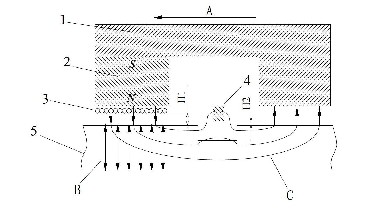 Electromagnetic acoustic and magnetic leakage compounded detection method