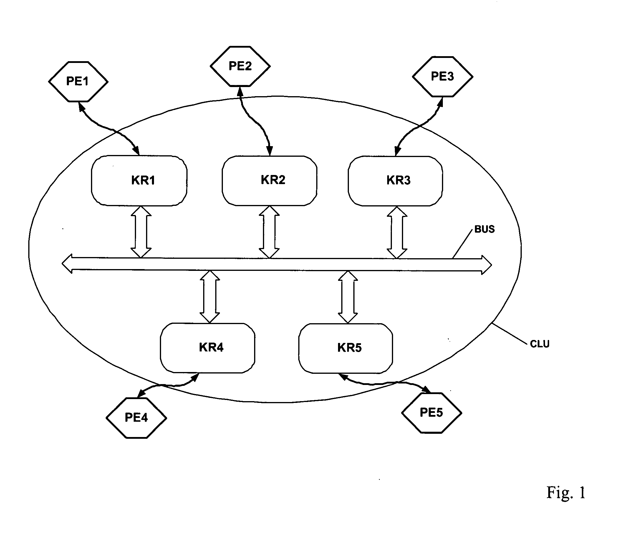 Method for establishing communication plans for a divided real-time computer system