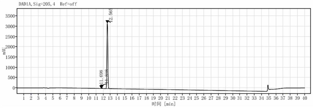 Reversed-phase high performance liquid chromatography analysis method of fluralana intermediate hydroximic acid