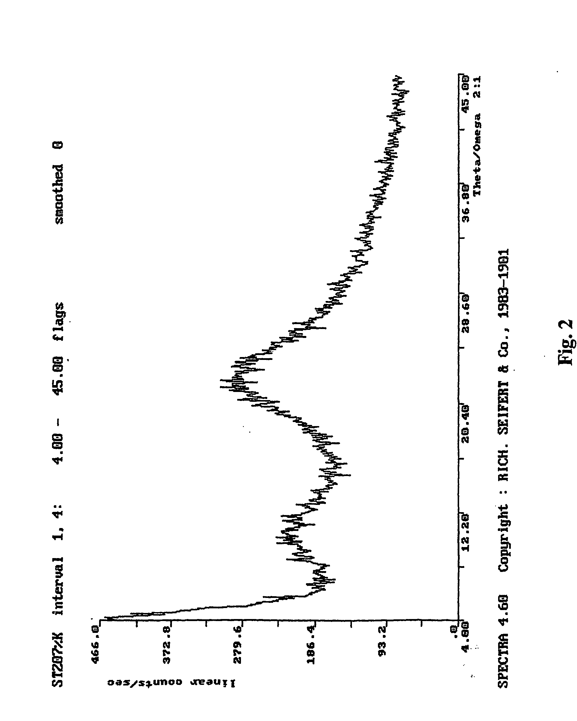 Method of manufacturing an amorphous form of the hemi-calcium salt of (3r, 5r) 7-3-phenly-4-phenylcarbamoyl-2-(4-fluorophenyl)-5-isopropyl-pyrrol-1-yl!-3, 5-dihydroxyheptanoic acid (actorvastatin)