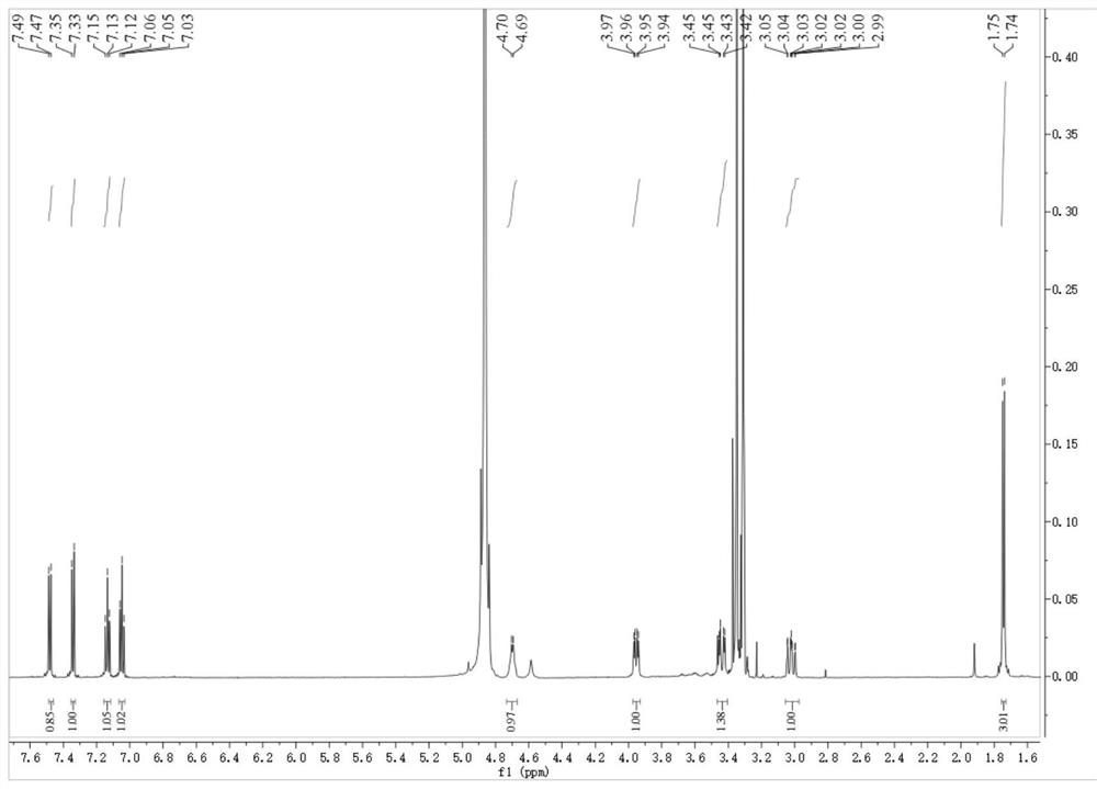 Indole alkaloid compounds in Noni enzyme and its preparation method and application