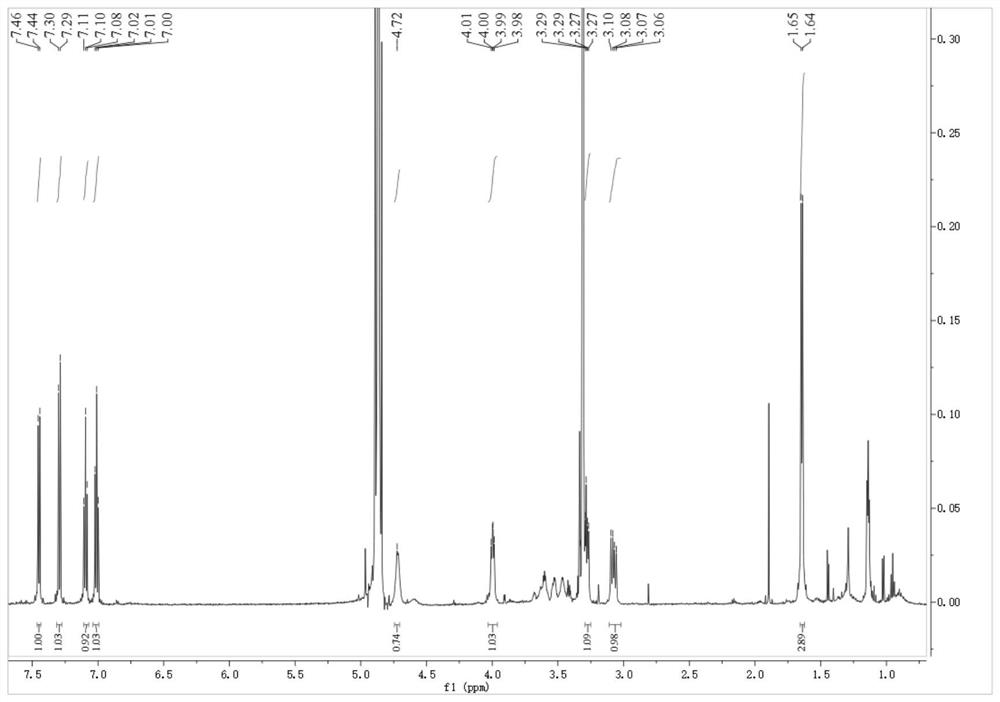 Indole alkaloid compounds in Noni enzyme and its preparation method and application