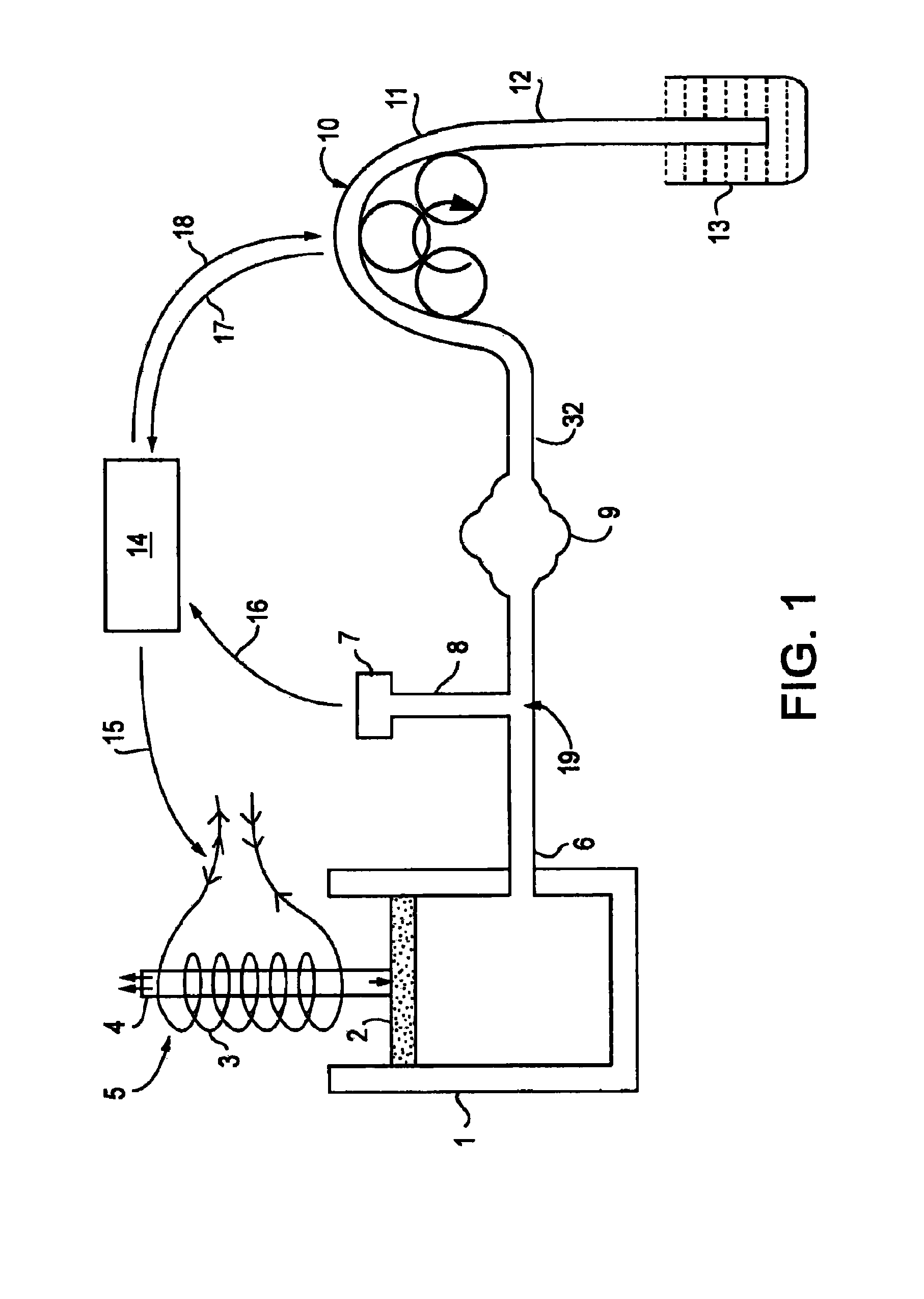 Electromagnetically controlled tissue cavity distending system