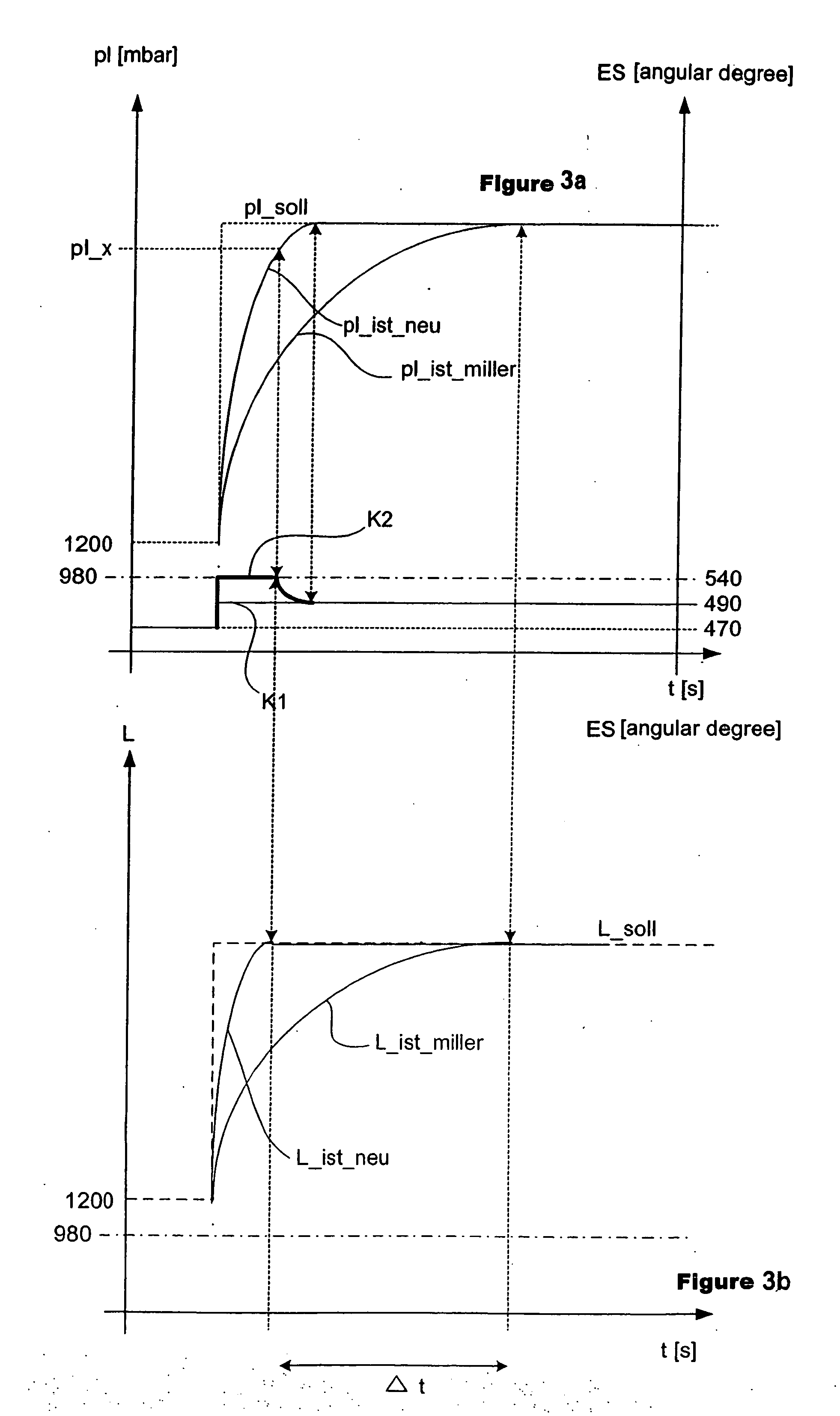 Method for operation of an internal combustion engine