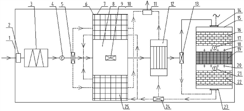 A high-efficiency integrated regenerative catalytic oxidation system for concentration fluctuating exhaust gas