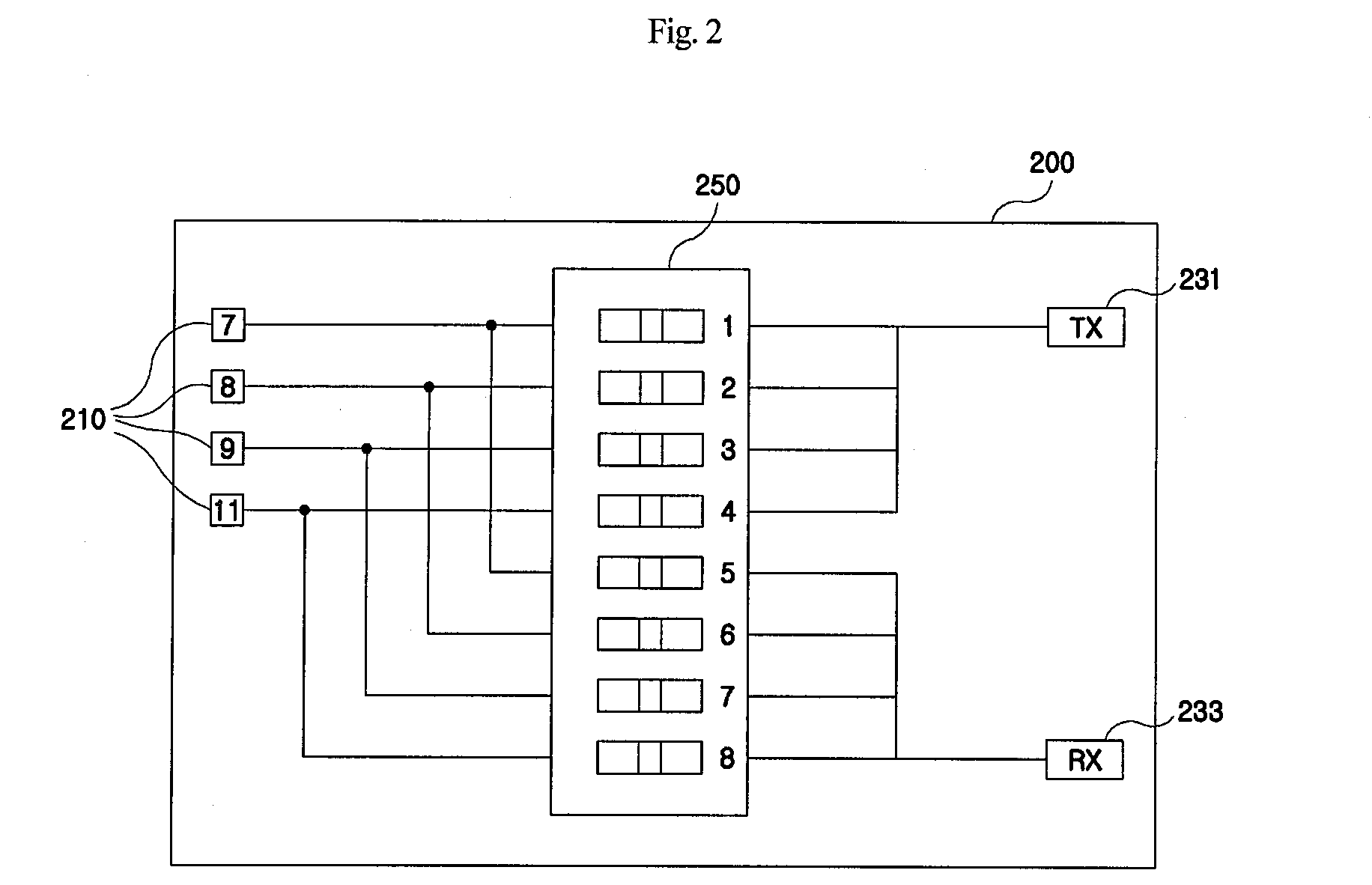 Transmission/reception channel matching apparatus for mobile communication terminal and mobile phone test equipment