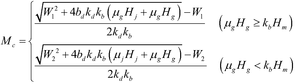 Five diagrams-three zones-two zones water conservation coal mining method