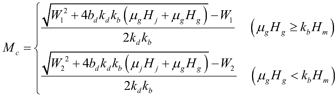 Five diagrams-three zones-two zones water conservation coal mining method