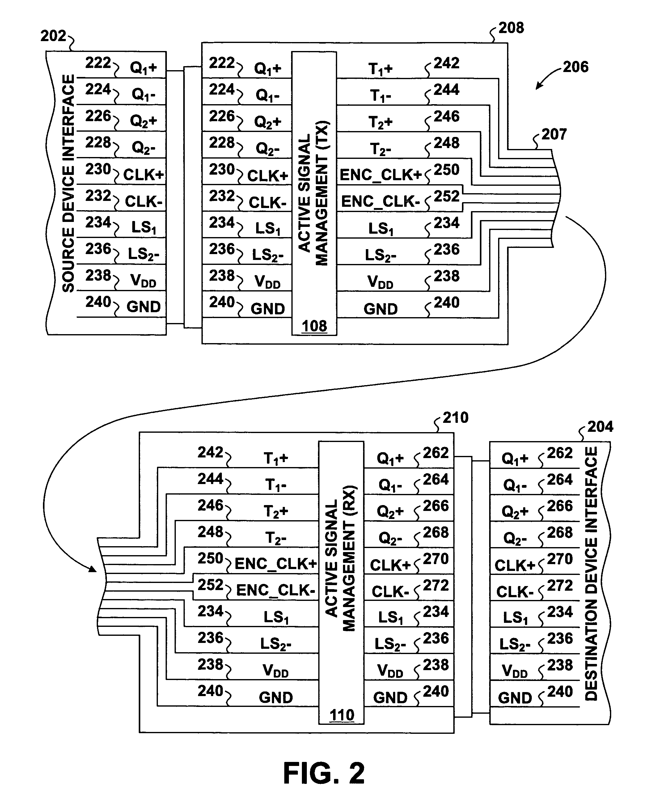 Method and apparatus for conversion between quasi differential signaling and true differential signaling