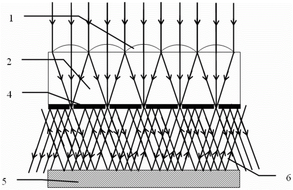 Light-trapping structure for thin-film solar cells and manufacturing method thereof