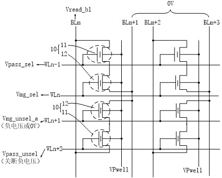 Data reading method of non-volatile memory array with pairing structure