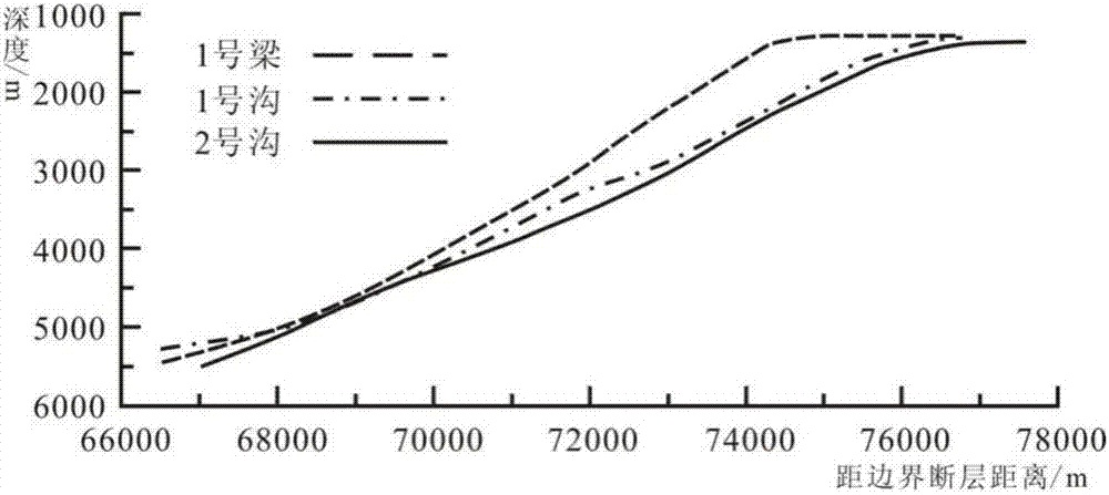 A Quantitative Prediction Method for Depositional Unit Width of Nearshore Subaqueous Fan Flood