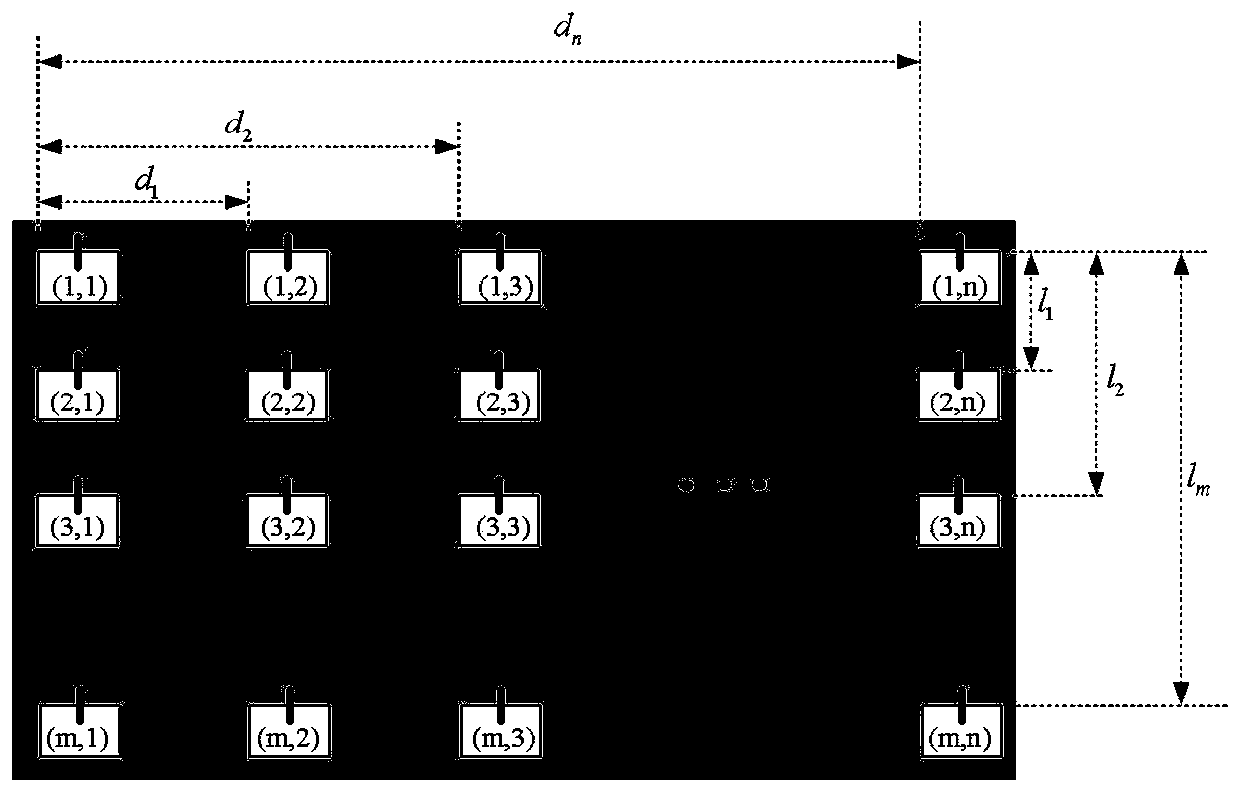 A fast analysis method for mutual coupling characteristics of mimo antennas