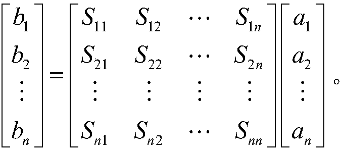 A fast analysis method for mutual coupling characteristics of mimo antennas