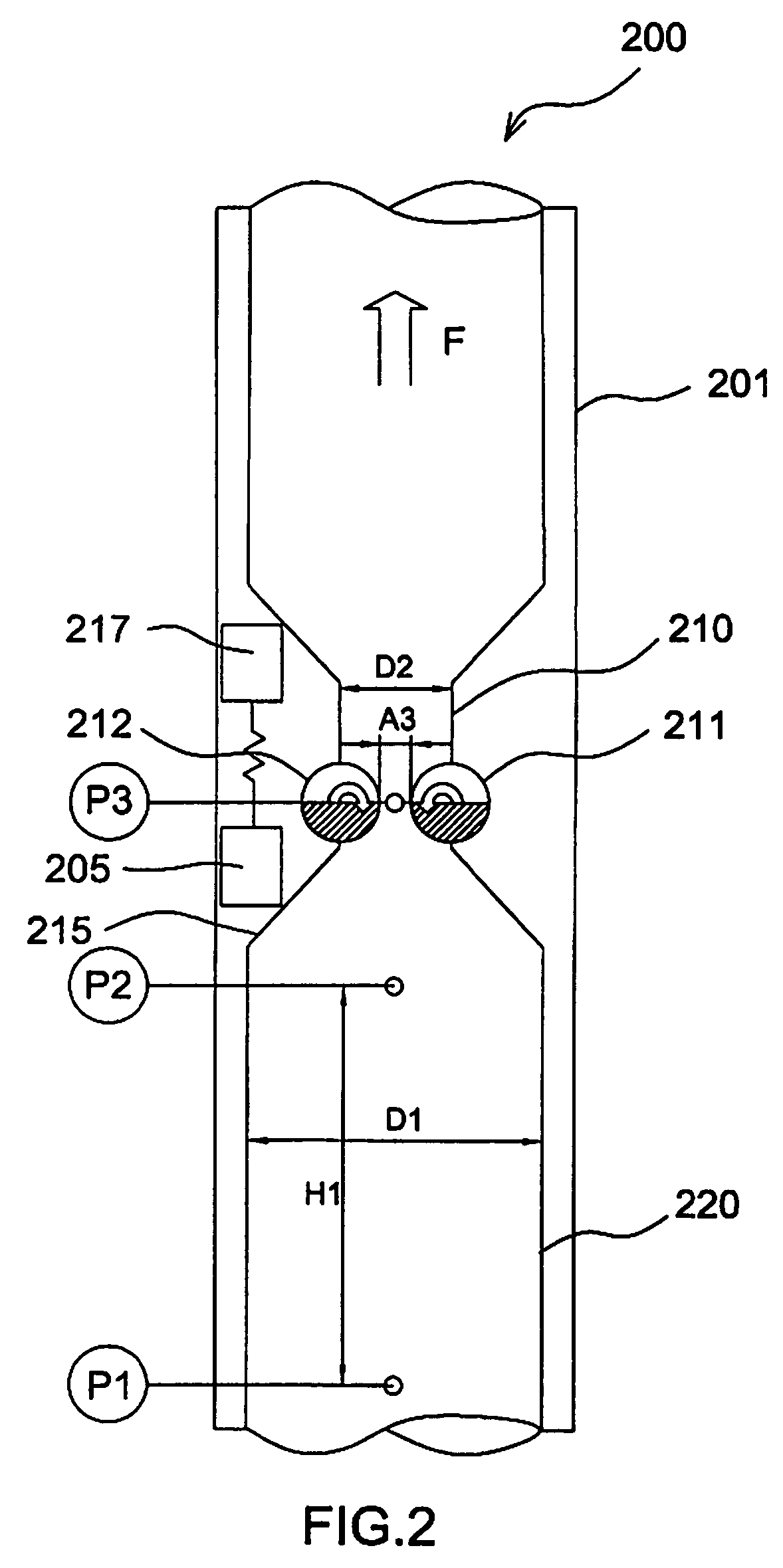 Variable throat venturi flow meter having a plurality of section-varying elements