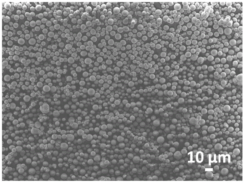 A kind of polypropylene heterophasic copolymer resin with high rubber content that can be used for 3D printing and its preparation method and application