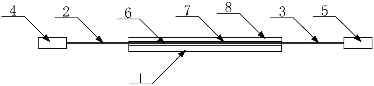 Optical fiber light emitting structure and laser dotting processing method