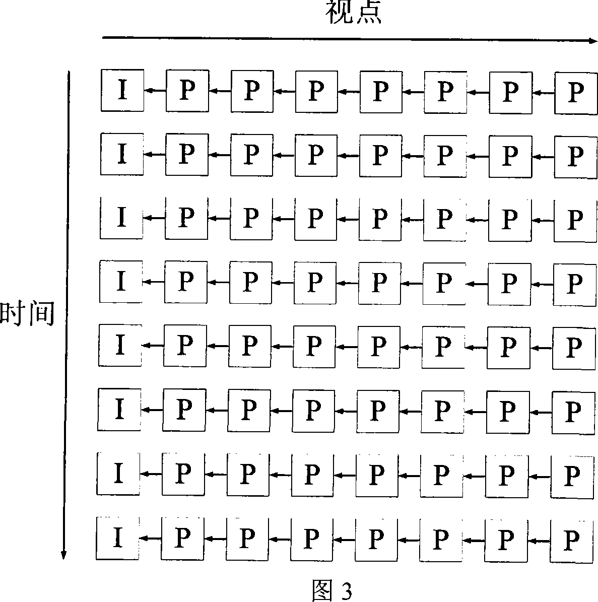 Preprocessing method of multi-viewpoint image