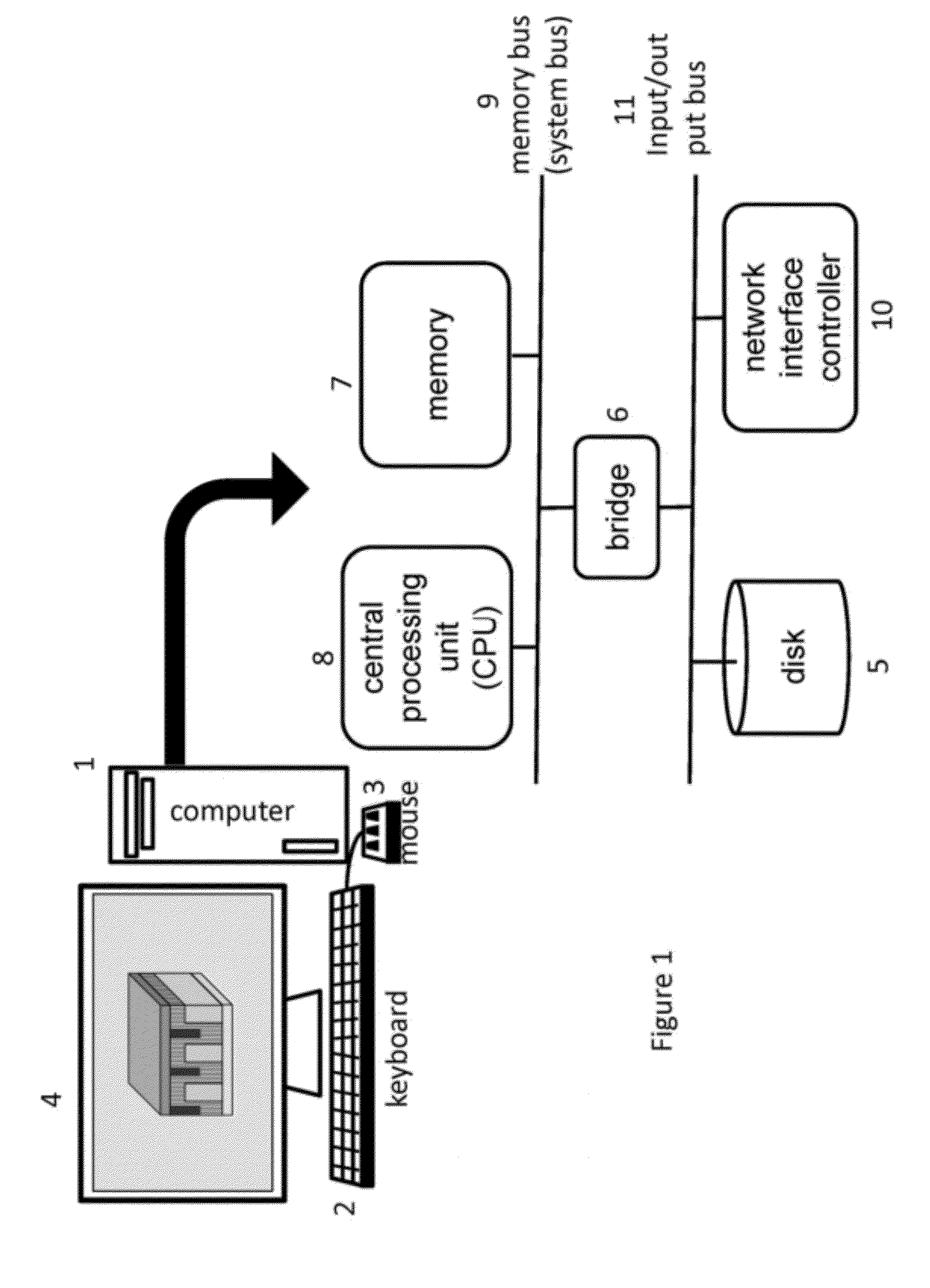 Methods of inverse determination of material properties of an electrochemical system