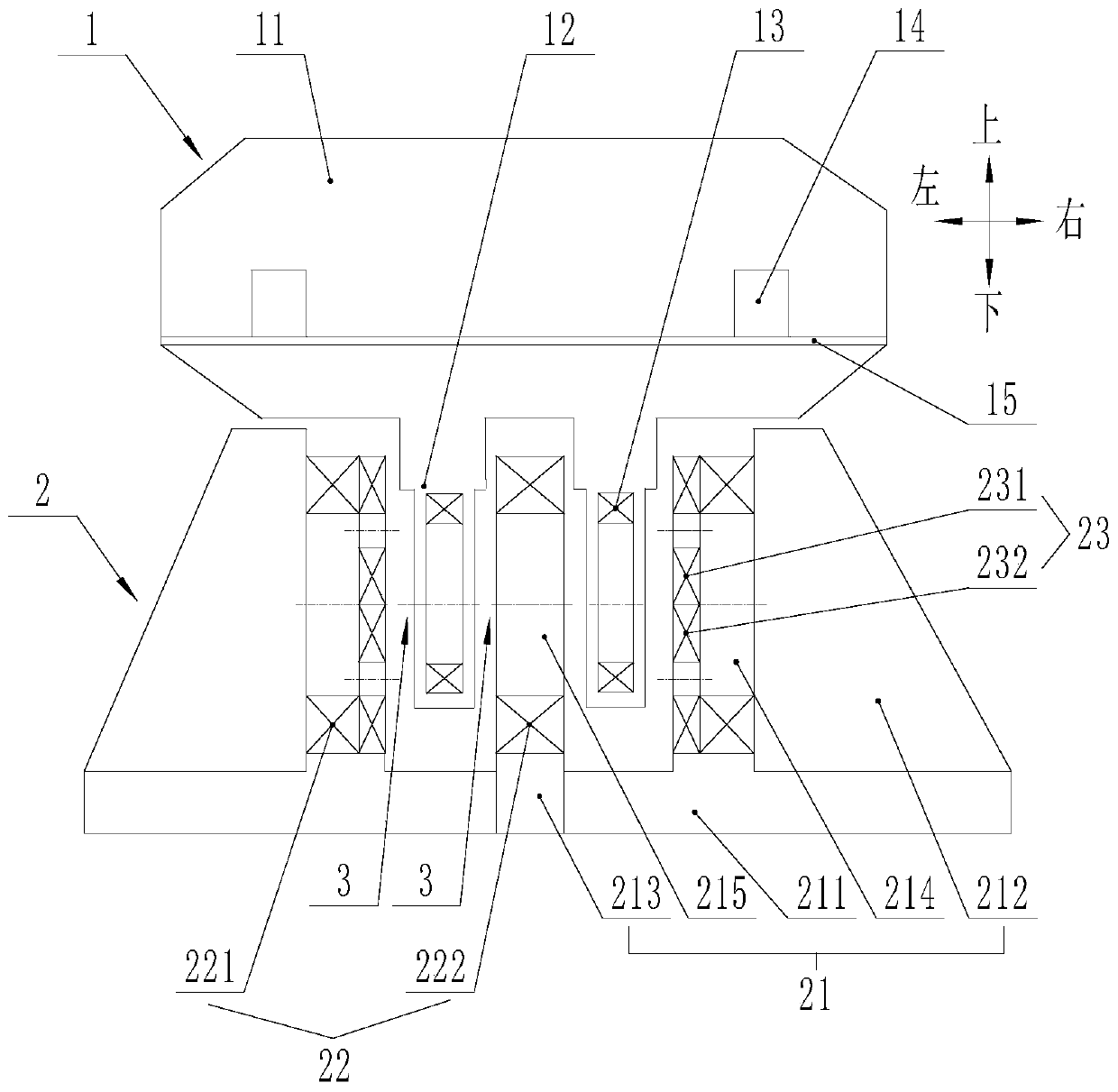 High-thrust high-temperature superconducting linear motor