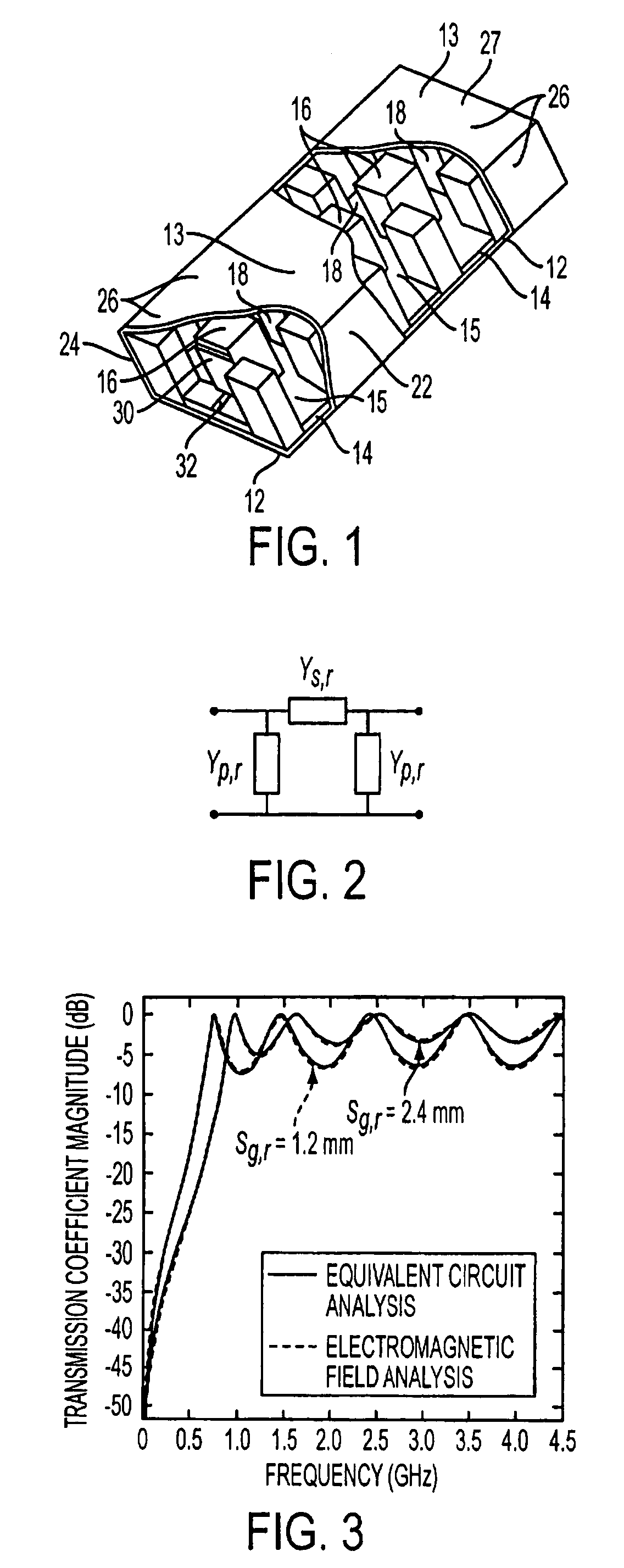 Ridge-waveguide filter and filter bank