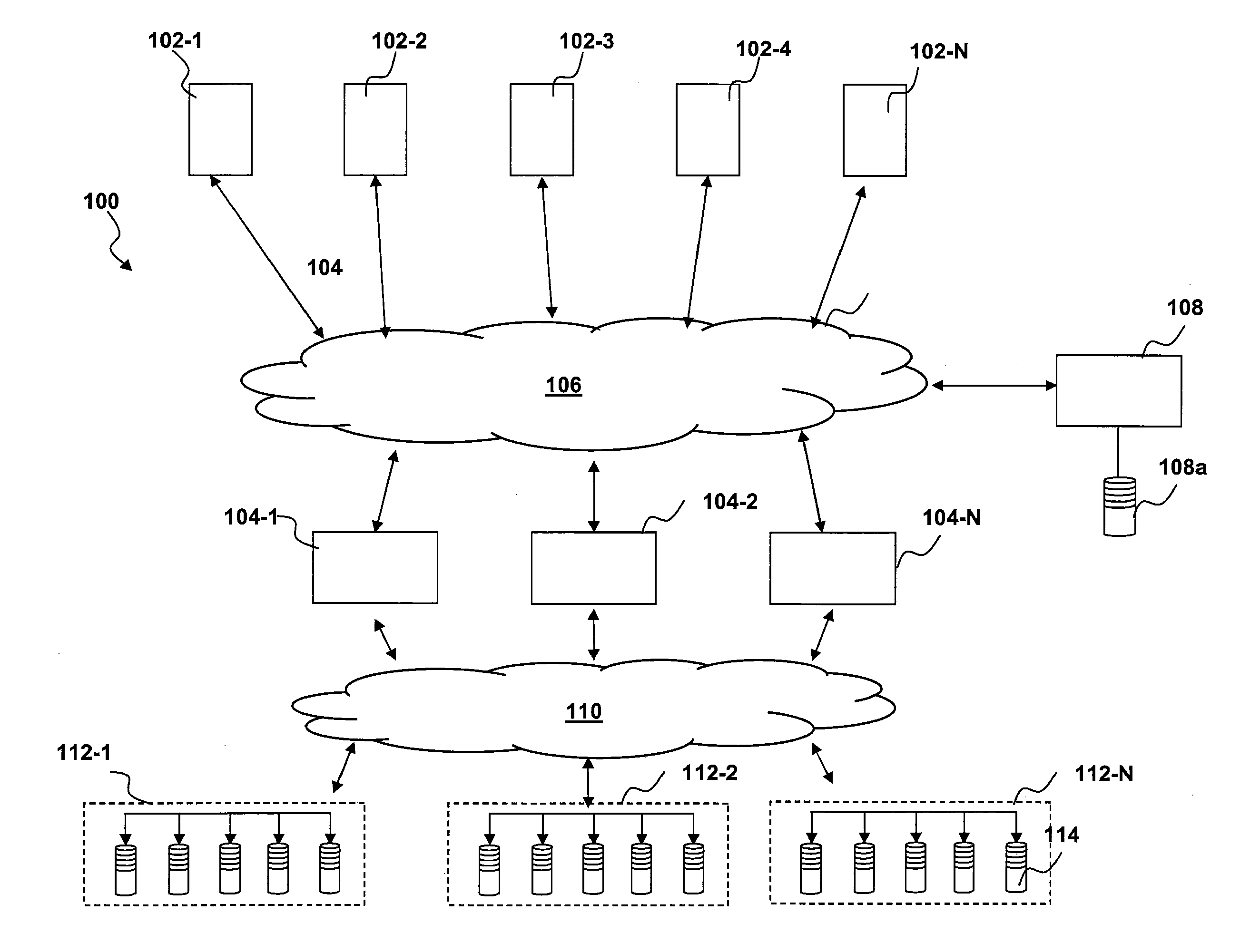 Method of, and apparatus for, improved data integrity in a networked storage system