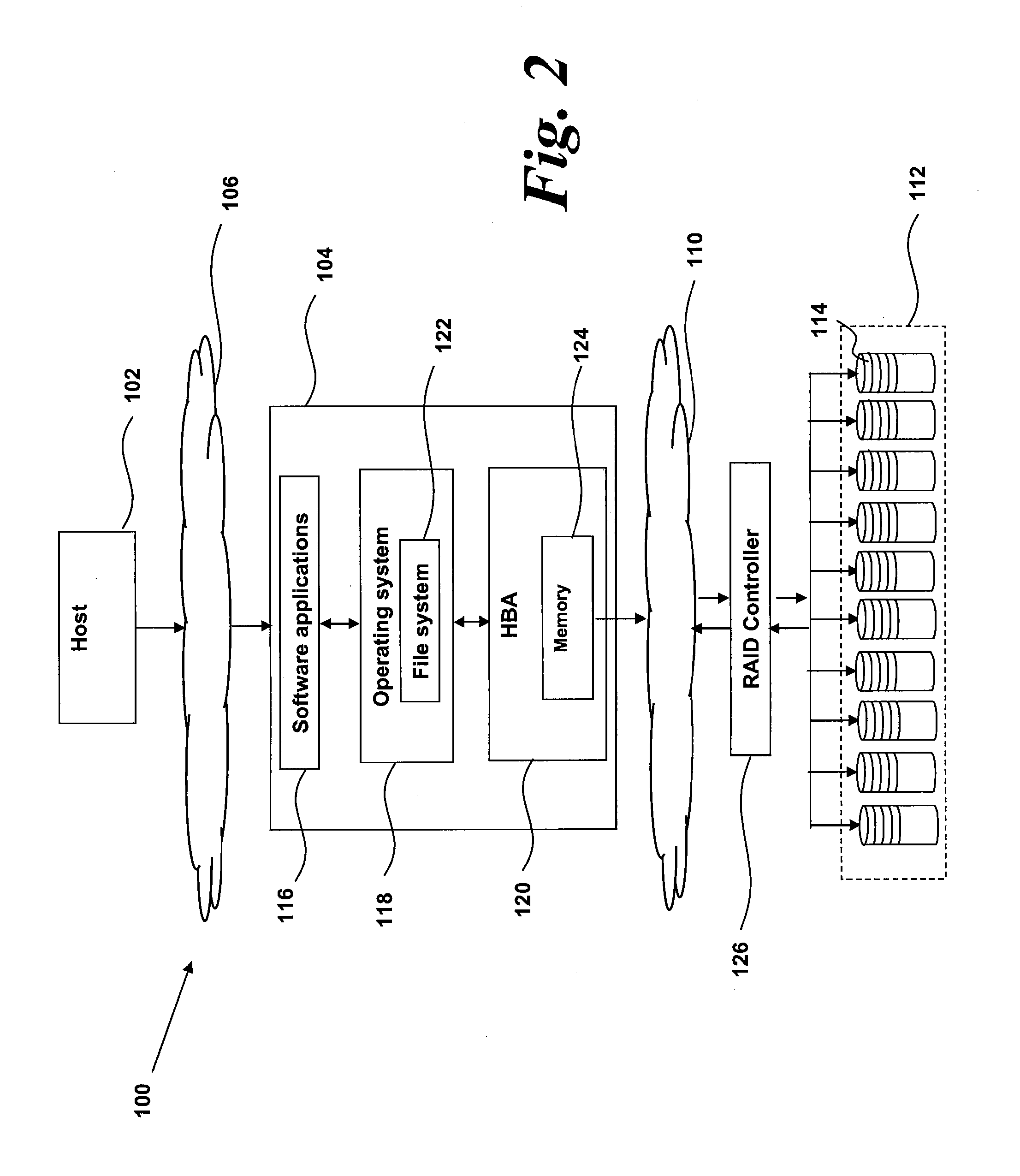 Method of, and apparatus for, improved data integrity in a networked storage system