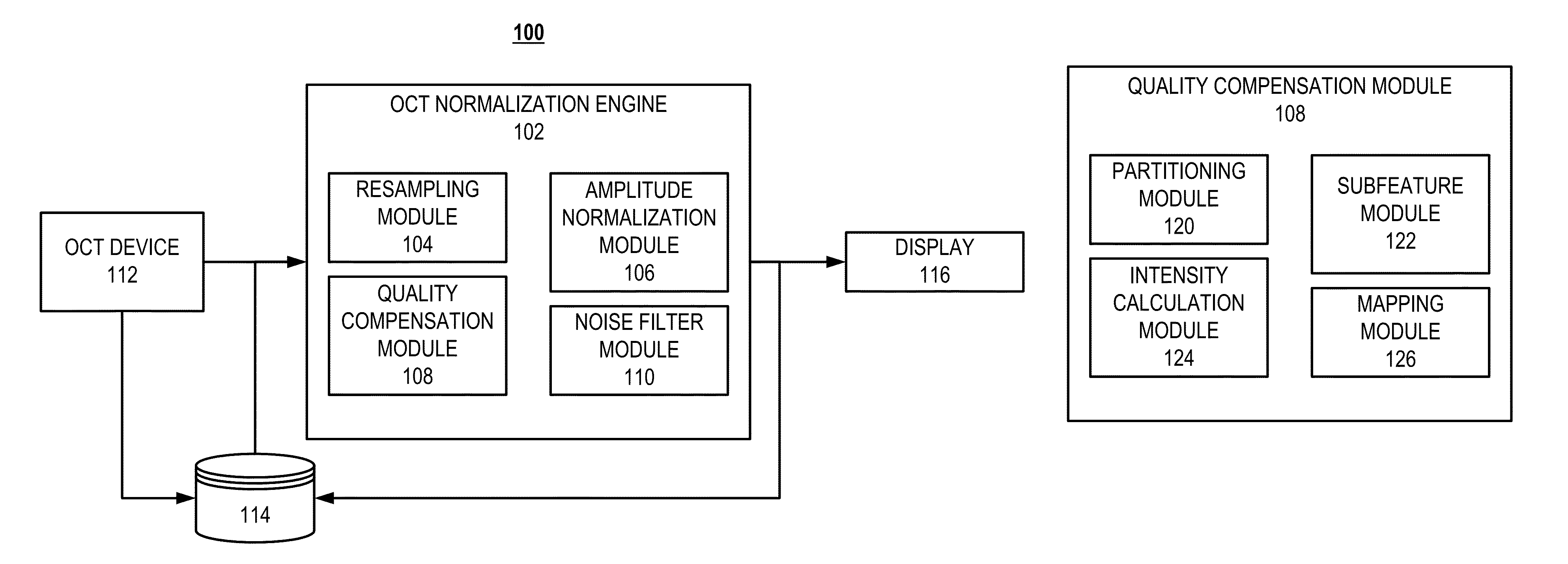 Signal normalization among multiple optical coherence tomography devices