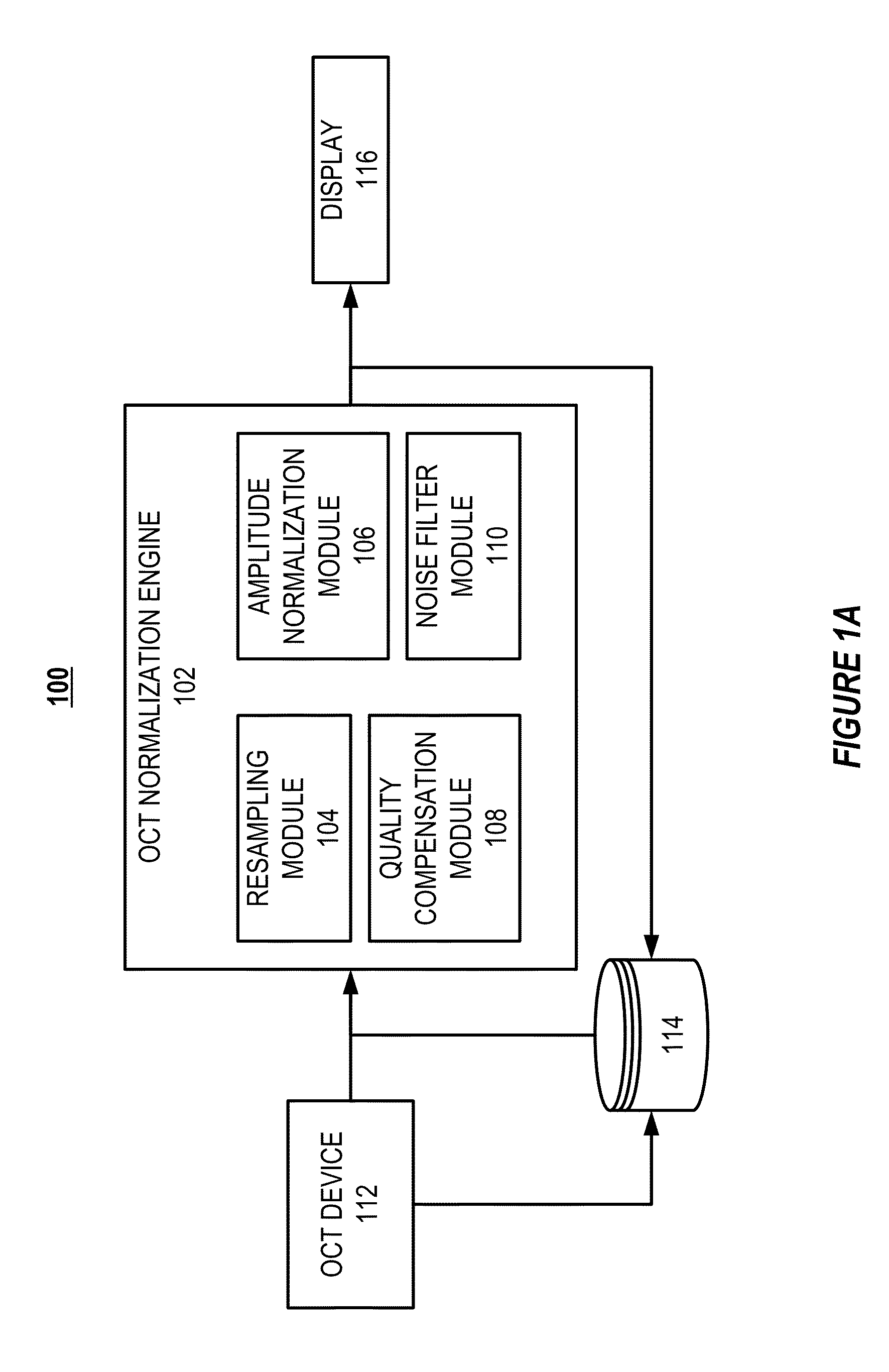 Signal normalization among multiple optical coherence tomography devices