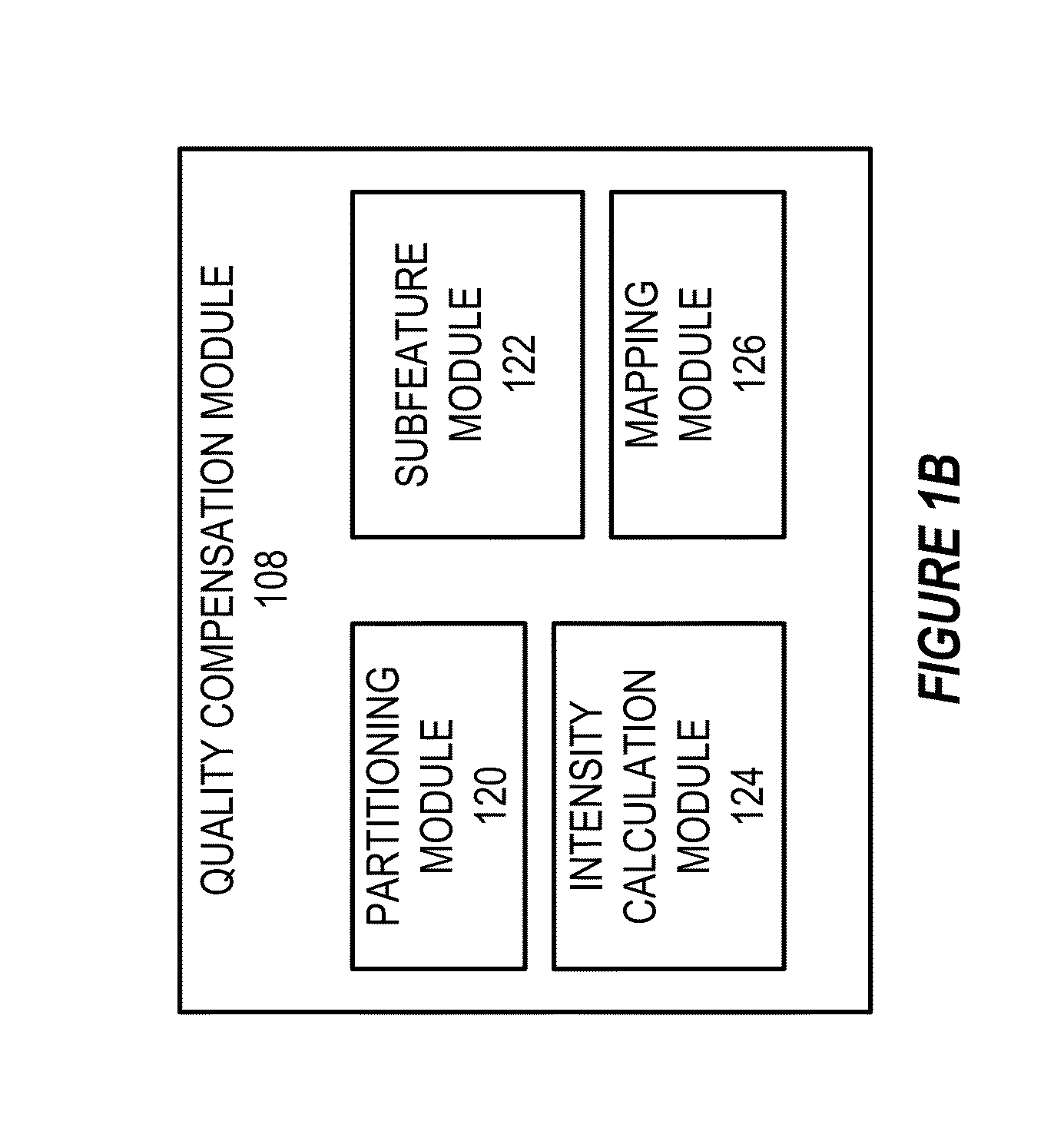 Signal normalization among multiple optical coherence tomography devices