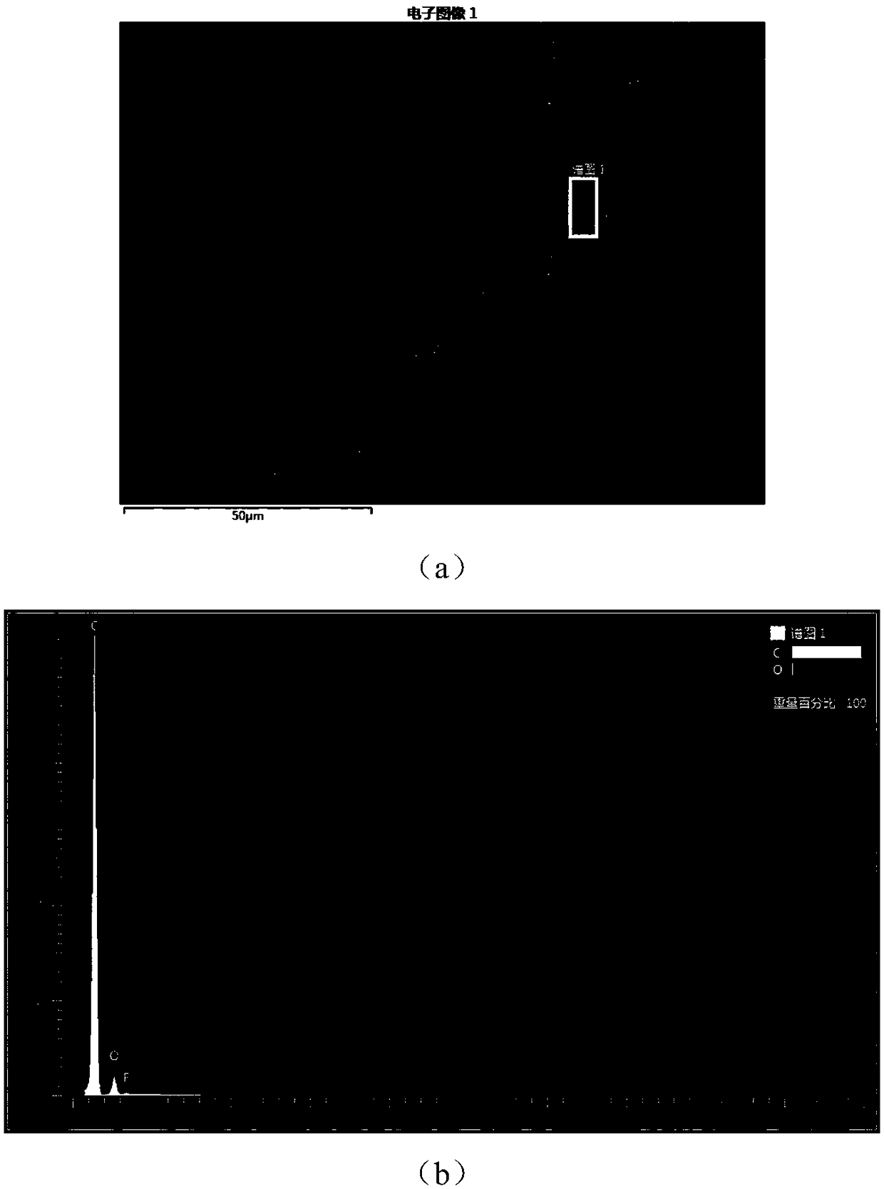 Thermal decomposition device and test method for high-boiling-point clean extinguishing agent in air atmosphere