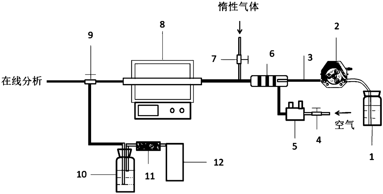 Thermal decomposition device and test method for high-boiling-point clean extinguishing agent in air atmosphere