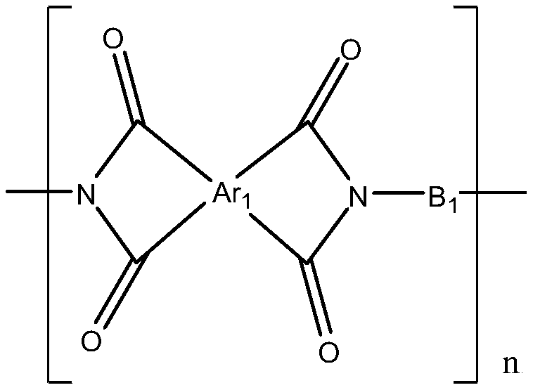 A thermoplastic polyimide composition with low modulus and high bonding ability and its application and preparation method