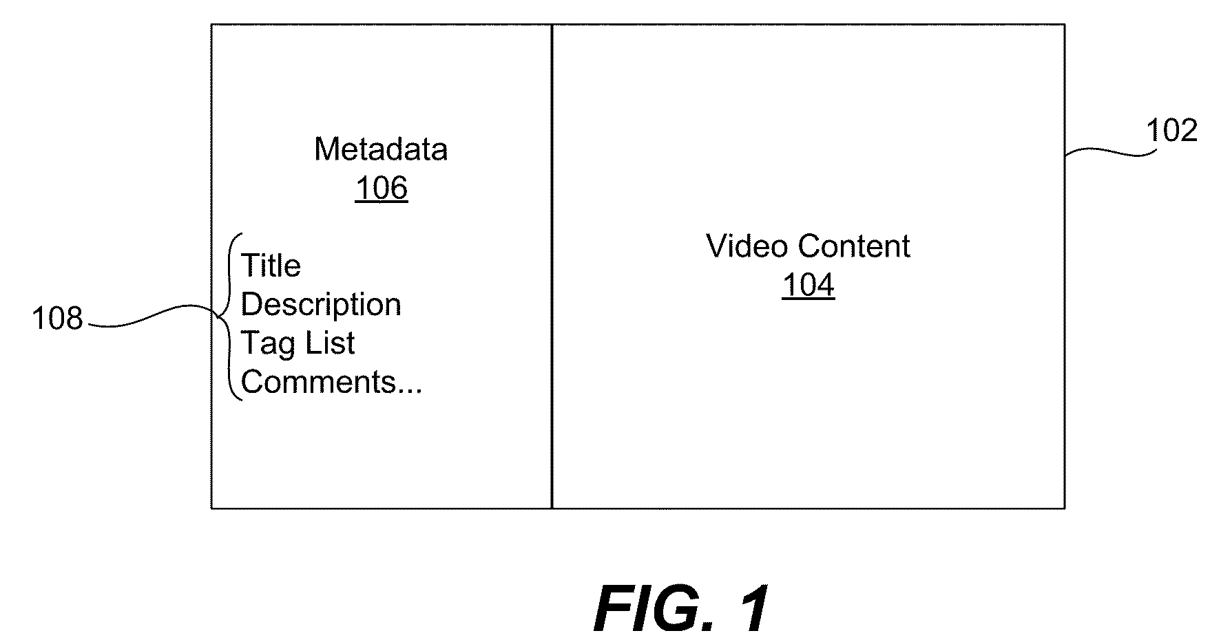 Semantic metadata creation for videos