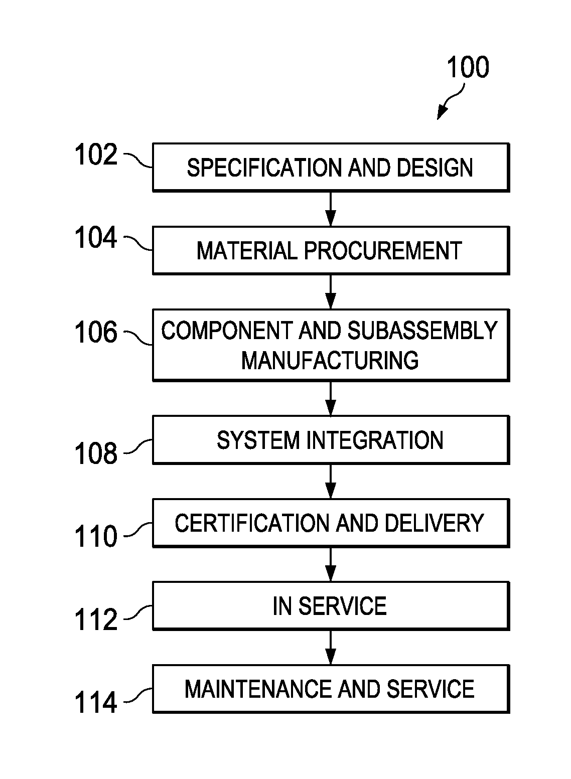 Composite Tank Having Joint with Softening Strip and Method of Making the Tank