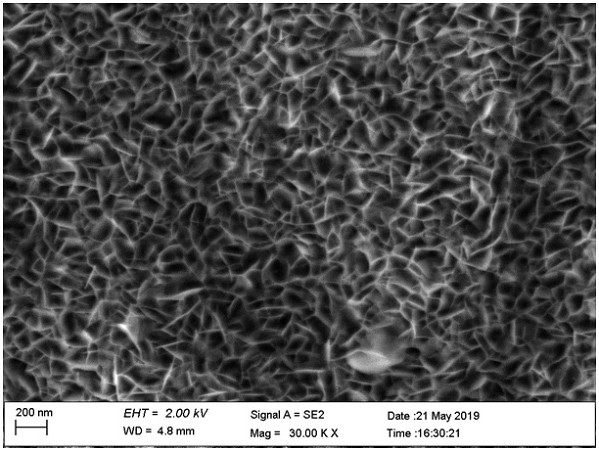 In situ preparation method of layered double hydroxy metal oxide film on the surface of al-cu-li alloy